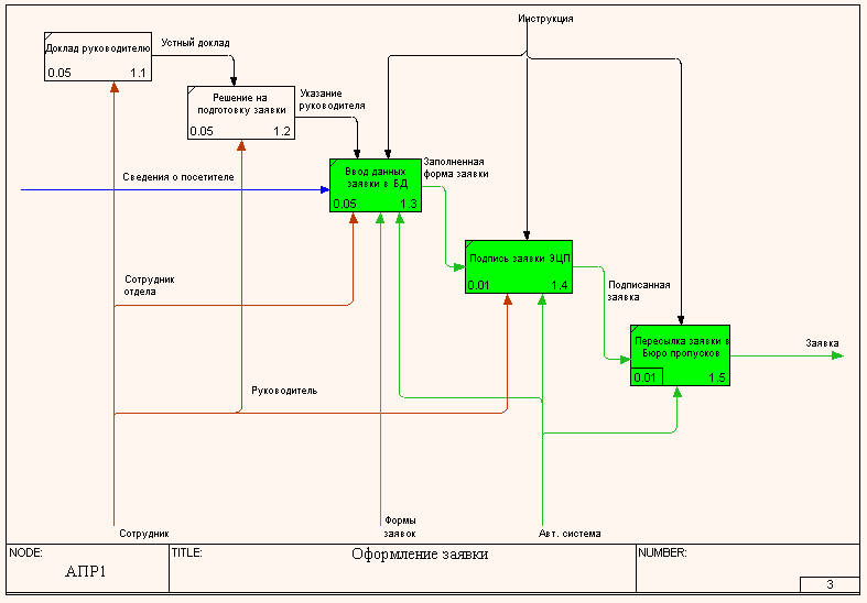 APR1.gif (10356 bytes)