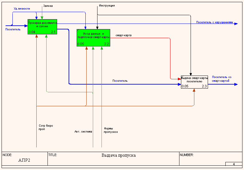 APR2.gif (9672 bytes)