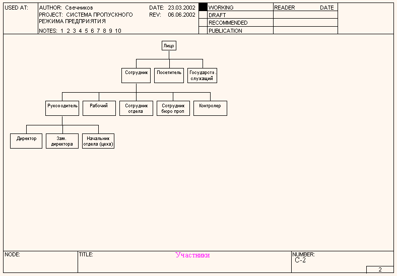 C2.gif (7232 bytes)