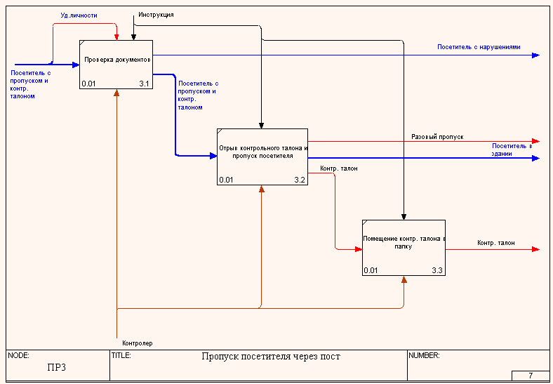 PR3.gif (8425 bytes)